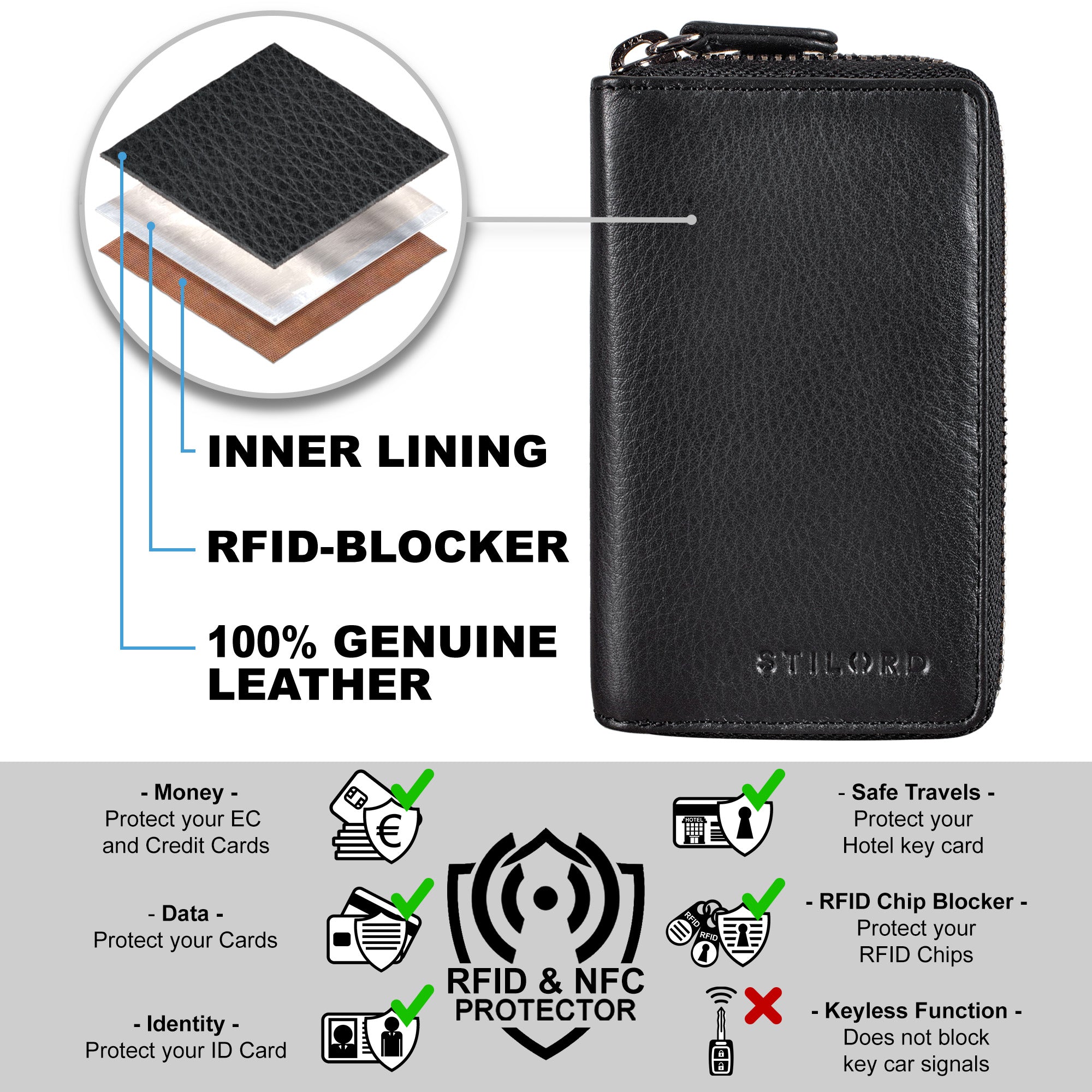 Brieftasche mit RFID Schutz Leder schwarz